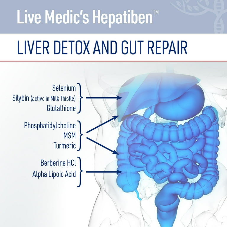 does glutathione cleanse the liver Liver Medic Hepatiben Liver Detox Cleanse Non-GMO Liver Detox and Support,  Milk Thistle, Turmeric, L-Glutathione, Vegetarian Capsules, 60 Count