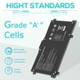thumbnail image 5 of LK03XL Battery For HP ENVY X360 17-ce 17m-ce, 5 of 5