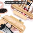 thumbnail image 4 of Neceser colgante de viaje COOSKY para mujer con fundas de silicona, 4 of 7