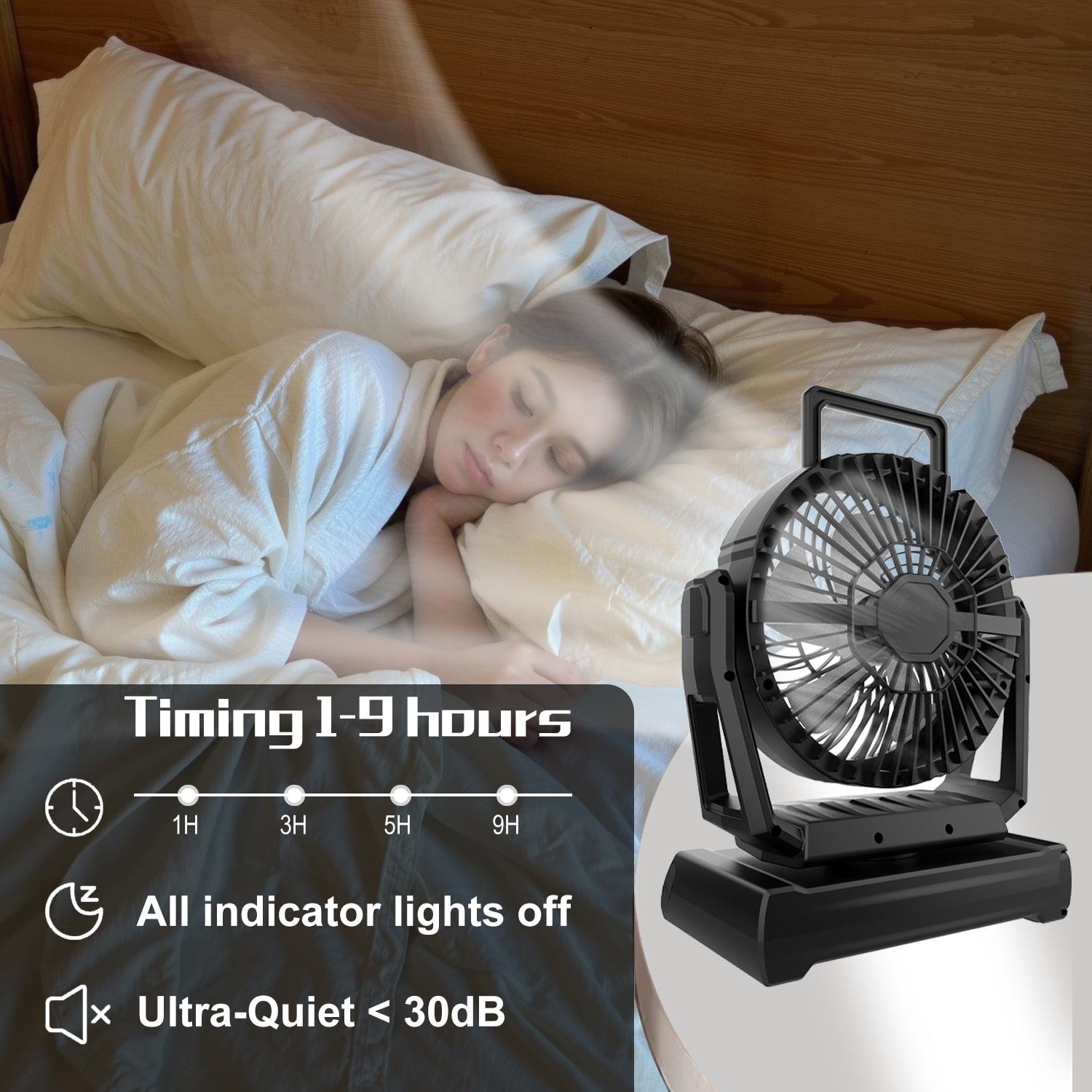 KANCOKIT Portable Fan with Light, 20000mAh 9 Speeds Rechargeable Battery Fan with Remote Digital Display, Timer, Auto Oscillation, Tent Fan for Car Travel RV Camp Patio