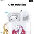 thumbnail image 4 of elago BT21 Case Compatible with Apple AirPods Case 1 & 2, Clear Case with Keychain [Official Merchandise] [RJ], 4 of 8