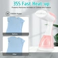 thumbnail image 4 of Vapor de la ropa Vaporizador para ropa de 1500 W 2 en 1 Eliminador de arrugas de tela y plancha para ropa Calentamiento rápido de 35 s Tanque de agua desmontable de 300 ml Vaporizador portátil de m, 4 of 8