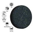 thumbnail image 4 of Goofa Chemistry Formulas 2 Pattern Universal Tire Cover for Jeep, SUV, Truck, and Trailer – Waterproof, UV-Resistant,Easy to Install, Fits 14"-17" Tires-16 inch, 4 of 6