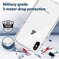 thumbnail image 3 of Funda ESR Air Guard para iPhone Xs Transparente Blanco, 3 of 5