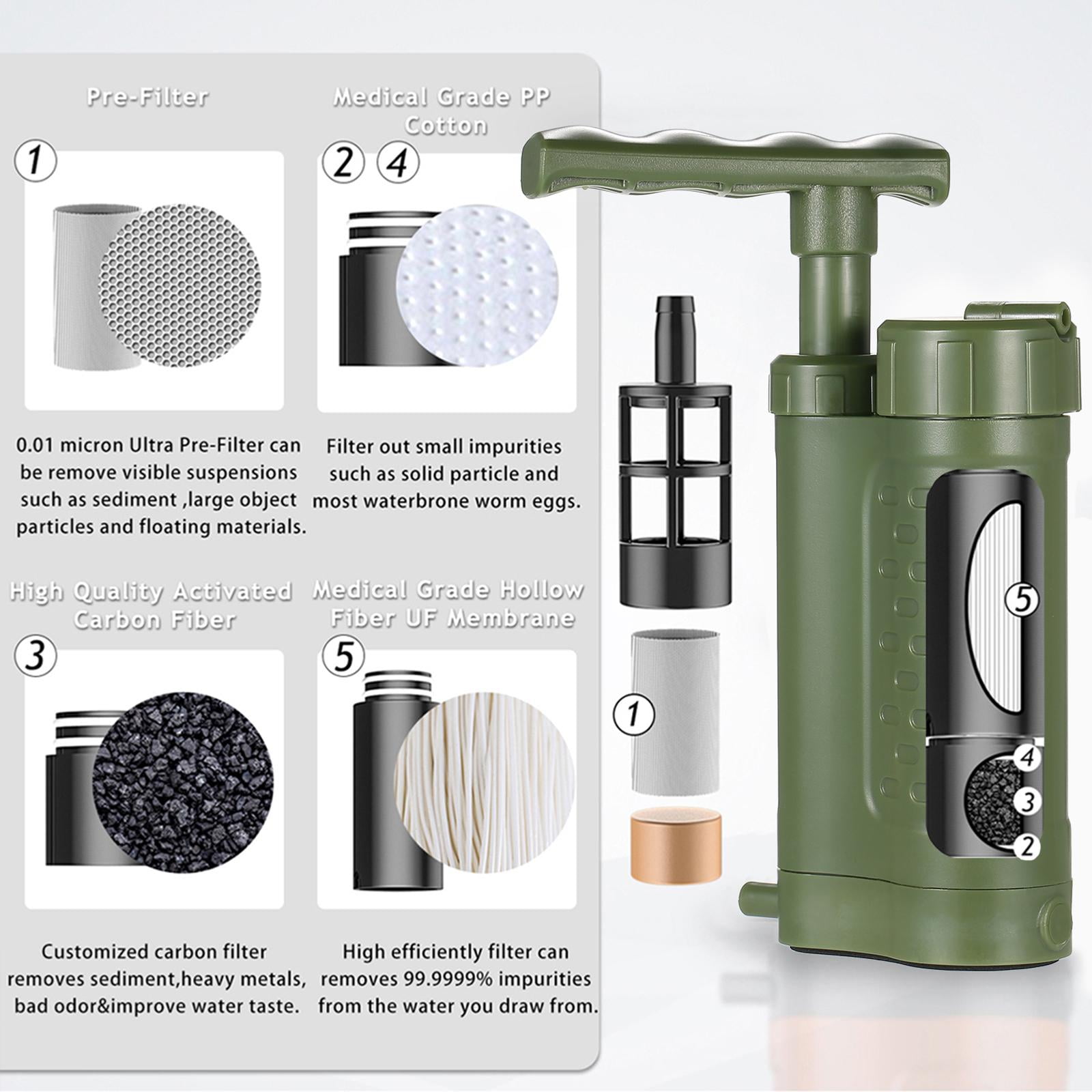 Axioma 1,200ml/Min Water Purifier Pump Emergency Survival Gear Water Purification Water Green