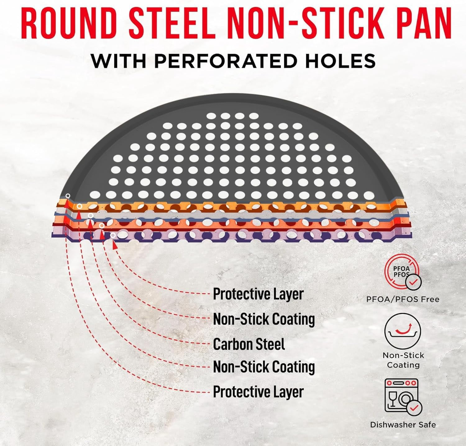 Non-Stick Pizza Pan 1 Pack, 13 Inch Round Carbon Steel Pizza Tray with Perforated Holes for Crispy Crust, PFOAPFOSPTFE Free, Dishwasher & Oven Safe Up To 450°F, Durable Nonstick Gray Marble Coating
