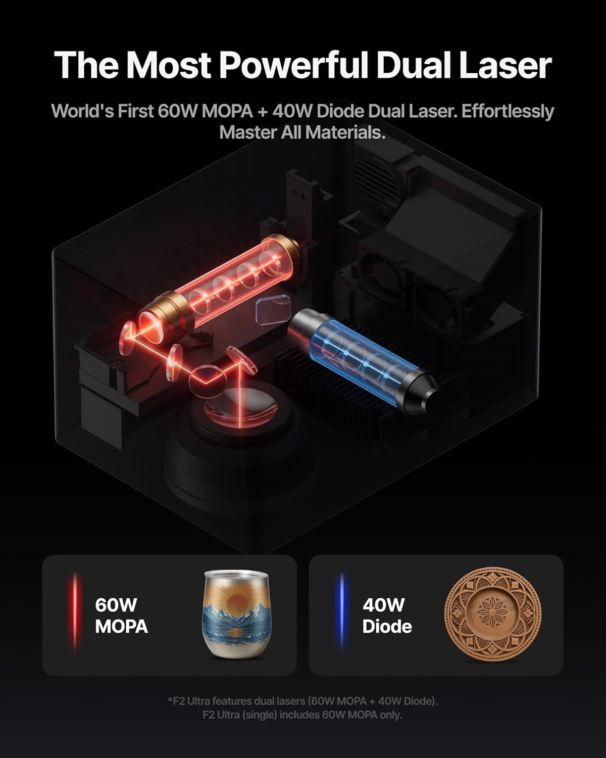 xTool F2 Ultra 60W MOPA & 40W Diode Dual Laser Engraver with Auto Conveyor, 100+ Color Metal Engraving Fiber Laser Engraver