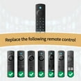 thumbnail image 3 of Replacement Remote for All Fire Series, TV Stick (HD, 4K, 4K Max, Lite), Cube and Omni, Insignia, Toshiba, Smart TVs, with Voice Control, 3 of 4