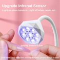 thumbnail image 5 of UV LED Nail Lamp, Rechargeable Gooseneck Flash Cure UV Gel X Light, 5 of 5