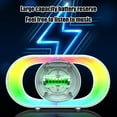 thumbnail image 5 of LACKUST RGB Bluetooth Speaker 5.3, Desktop Gaming Speaker with Low Latency, Room-Filling Sound & Long Battery Life, White Wireless Speaker for Movie/Party, 5 of 7