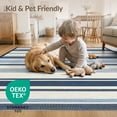 thumbnail image 4 of ODIKA Nautical Striped Cabana Ticking Border Detail That Couch Navy for Master Suite, California King, Under Bed, Foldable Easy Care, 4 of 7