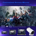 thumbnail image 4 of Proyector Astarama Mini HY300 4K/200 ANSI 2,4/5G WiFi BT5.0, 4 of 7