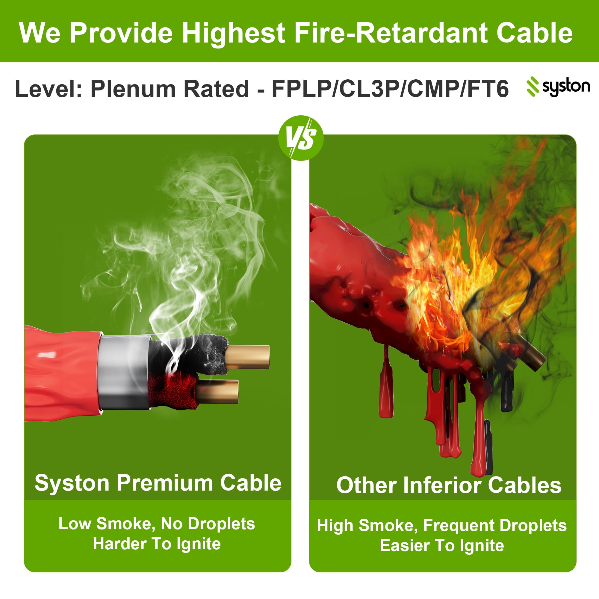 Syston Fire Alarm Security Burglar Station Wire Cable, 12/2 500ft Solid Copper FPLP/CL3P/FT6/CMP Plenum-Rated Unshielded UL/ETL Listed, 12 Gauge 2 Conductors UV Resistant RoHS for Indoor/Outdoor Use
