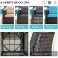 thumbnail image 5 of Cozyhom 4-Seat Outdoor Patio Couch, PE Wicker Rattan Aluminum Frame Sofa Set Couch Seats, Gray, 5 of 5