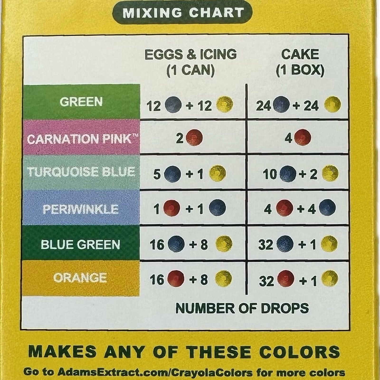 Crayola Food Color