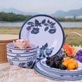 thumbnail image 4 of Melamine Dinnerware Set 12-Piece for 4 Dish Set Plates Bowls Unbreakable Dishware for Indoor Outdoor Use Lightweight Durable for Camping Picnics Parties, 4 of 8