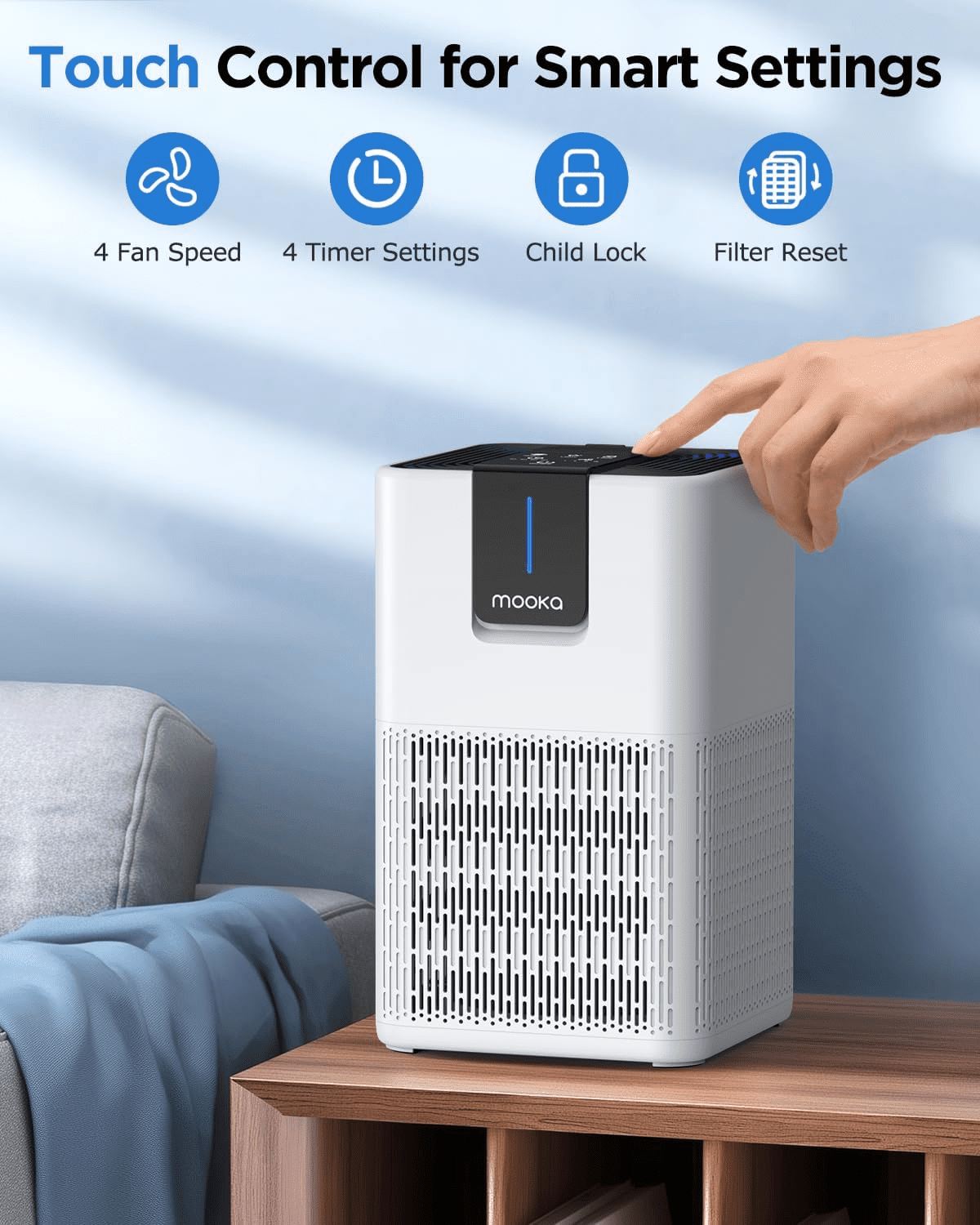 Air Purifiers for Home Large Room 1250 Ft², H13 HEPA Air Purifier for Pets Dust