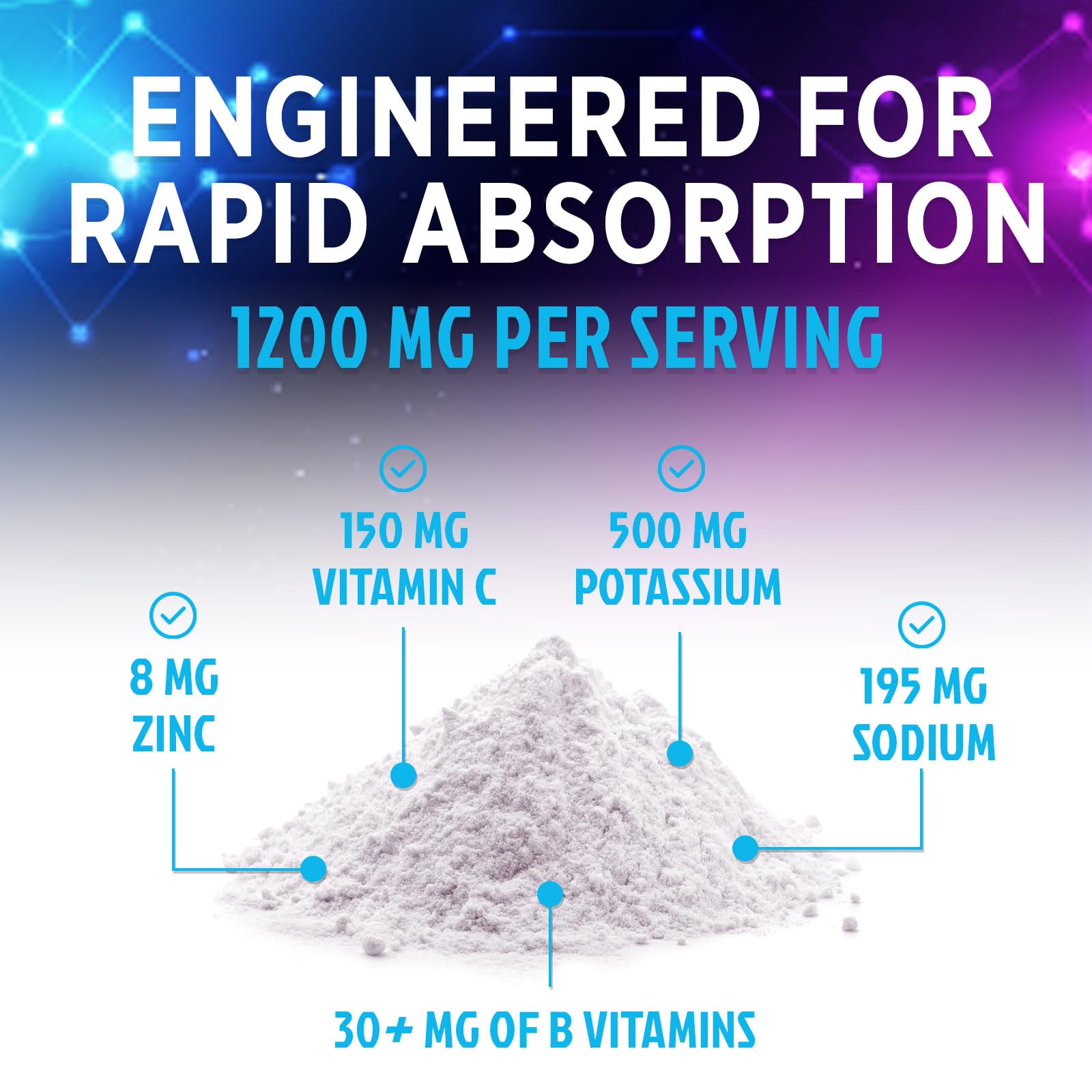 Hydration Electrolyte Powder 1200mg - Advanced Hydration Formula Daily Liquid Replenisher Drink Mix - Electrolytes Multiplier with Minerals, Potassium & Real Salt, Tasty Fruit Flavor - 60 Servings