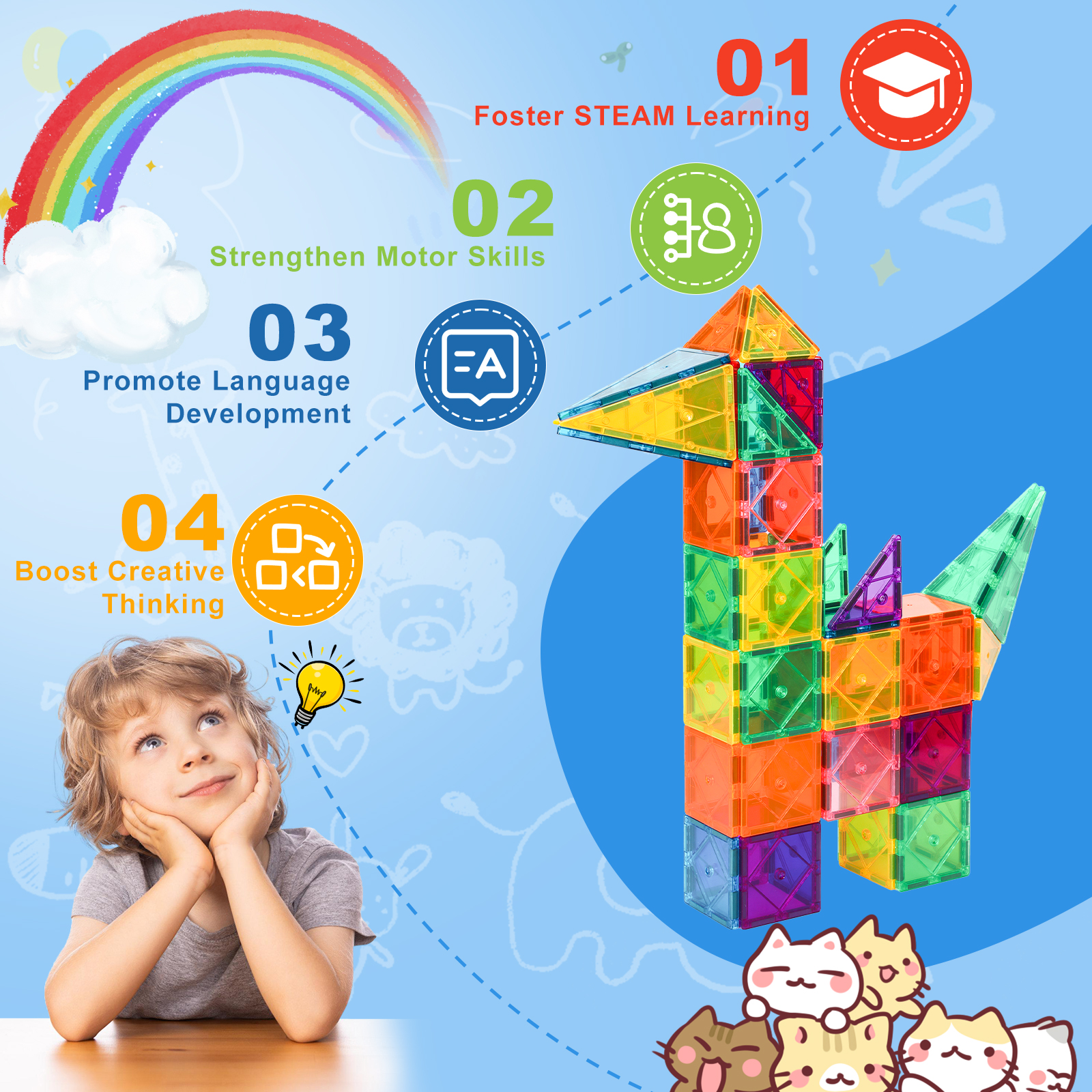 FunMagic Magnetic Tiles Starter Pack, 60 Pieces, Ages 3-8 photo 2