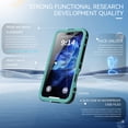 thumbnail image 5 of ELEHOLD Case for iPhone 16 Pro Max, Military Shockproof Waterproof Full Body Protection Case Built-in Screen Protector + Lanyard,Grassblue, 5 of 11