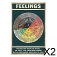 thumbnail image 1 of de salud mental, de salud mental Rueda de sentimientos Cuadro de sentimientos,Cuadro de emociones Rueda de sentimientos Tapestry Kids,Cuadro de sentimientos Rueda de emociones, 1 of 10