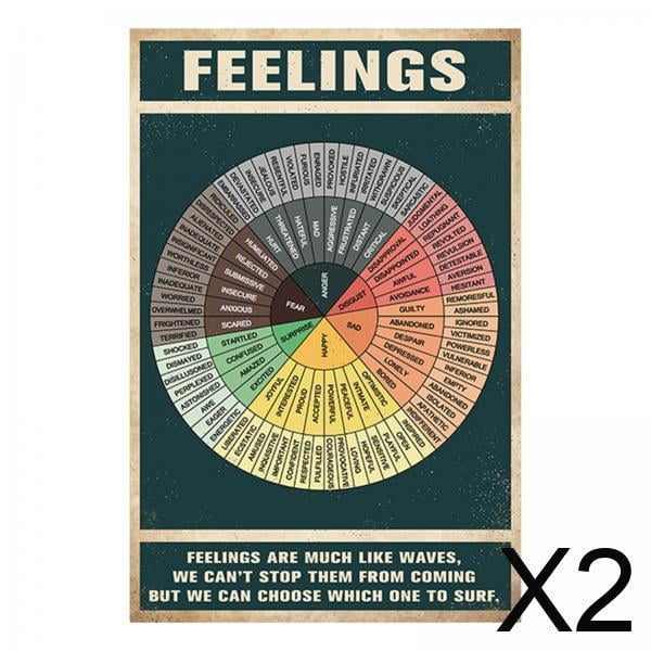 de salud mental, de salud mental Rueda de sentimientos Cuadro de sentimientos,Cuadro de emociones Rueda de sentimientos Tapestry Kids,Cuadro de sentimientos Rueda de emociones