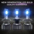 thumbnail image 2 of 2 Pzs Faros Delanteros Led H4 Para Automóvil/Foco De Luz Antiniebla COB H7/H1/H3/H880/881/De Coche huangjie unisex, 2 of 2
