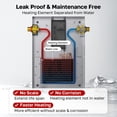 thumbnail image 3 of Calentador de agua ThermoMate 8 kW 240 V 1,56 GPM (≈5,9 L/min) 1/2" NPT, 3 of 8