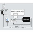 thumbnail image 3 of GROM Audio NIS02U3 Nissan Infiniti USB Android iPod Iphone Bluetooth AUX Car Kit, 3 of 3