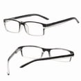 thumbnail image 6 of Men'S and Women'S Blue Transparent Lens Glasses - Relieve Eye Strain and Vertigo from Screens, Including Computers, mobile Phones and Gaming Equipment, Fashion Glasses, 6 of 6