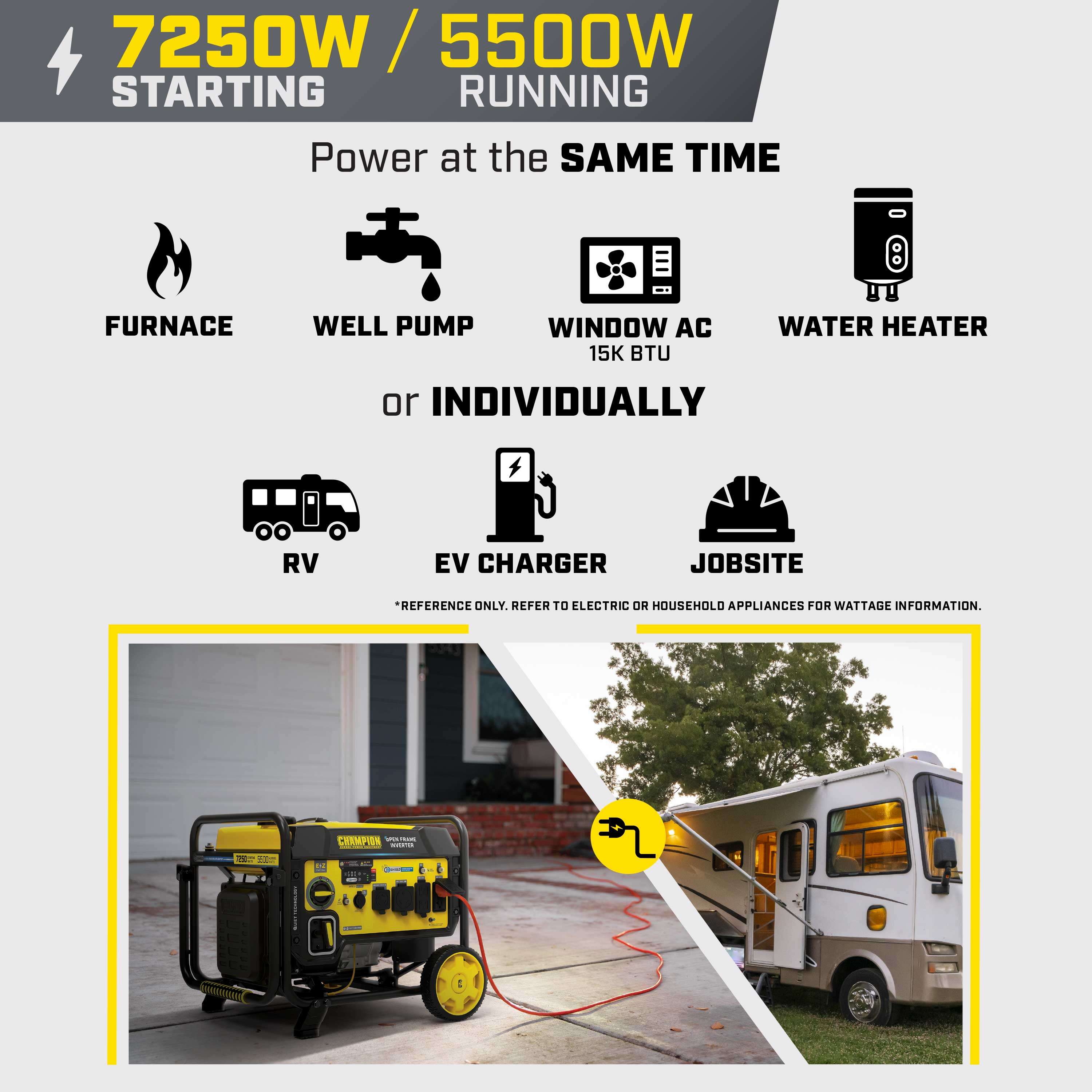 Champion 7250-Watt RV Ready Portable Open Frame Inverter Generator with Quiet Technology and CO Shield®