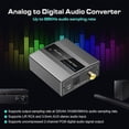 thumbnail image 5 of Convertidor De Audio Analógico A Digital Rca A Óptico Con Cable Óptico Audio Digital Toslink Y Coaxi, 5 of 5