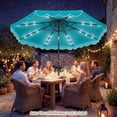 thumbnail image 4 of Costway 10 FT Solar LED Patio Umbrella, Push-Button Tilt & Crank, 24 LED Lights & 8 Ribs Turquoise, 4 of 10