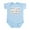 Sky Blue, variant on CafePress - Pinch Your Own Damn Cheeks! Infant Bodysuit - Baby Light Bodysuit, Size Newborn - 24 Months