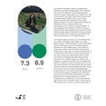 thumbnail image 5 of DNA My Dog Premium Breed ID Test, 5 of 5