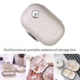thumbnail image 2 of Multifunctional Portable Sub-Packing Box Waterproof sealed storage box, 2 of 4