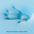 thumbnail image 5 of 2, 3, or 4 Inch Gel-Infused Memory Foam Mattress Topper with Removable Fitted Cover (3 inch, Full), 5 of 9