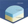 thumbnail image 3 of GrandRest 4'' Adult Tri-Fold Memory Foam Mattress, Blue, Twin XL, 3 of 13