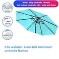 thumbnail image 4 of JOROHIKER 9ft Patio Umbrella Replacement Canopy Only,Outdoor Table Market Yard Umbrella Top for Outdoor Canopy with 8 Ribs, Sky Blue, 4 of 7
