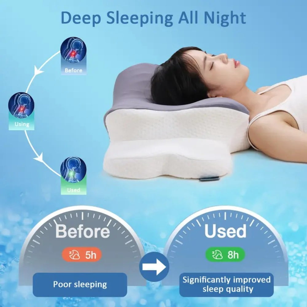 Orthopedic Cervical Memory Foam Pillow Butterfly Shape Bed Pillow Support Sleeping Pillow, Neck Pillows for Side Sleepers, Back/Stomach Sleepers for Neck and Shoulder Pain