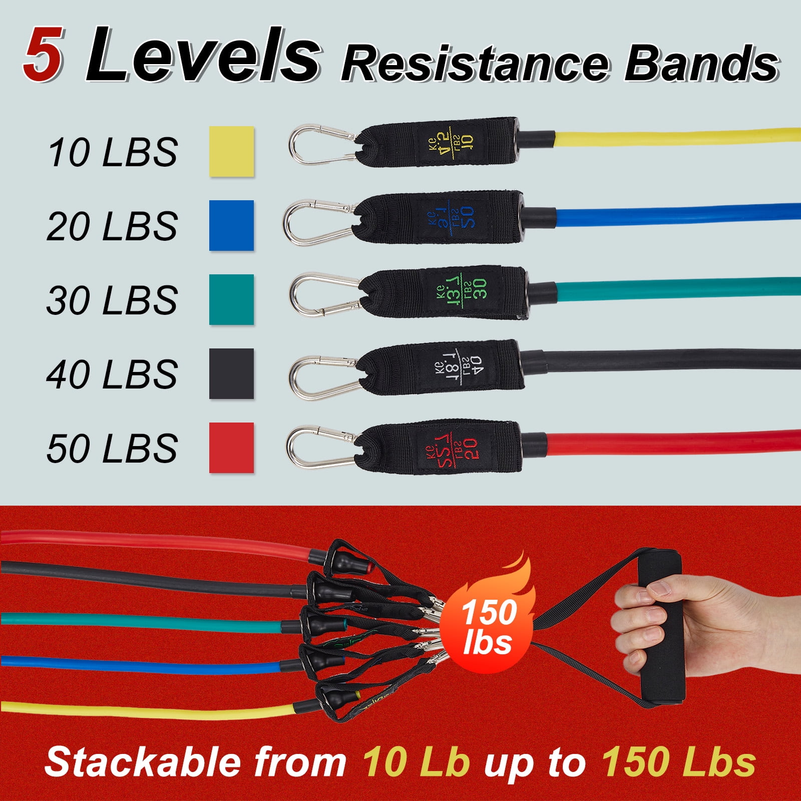 Gaderth 5 Pcs Exercise Resistance Bands with Handles Physical Resistance Tube Workout Bands, Adjustable Resistance Bands, TPE Material for Muscle Toning Strength Training