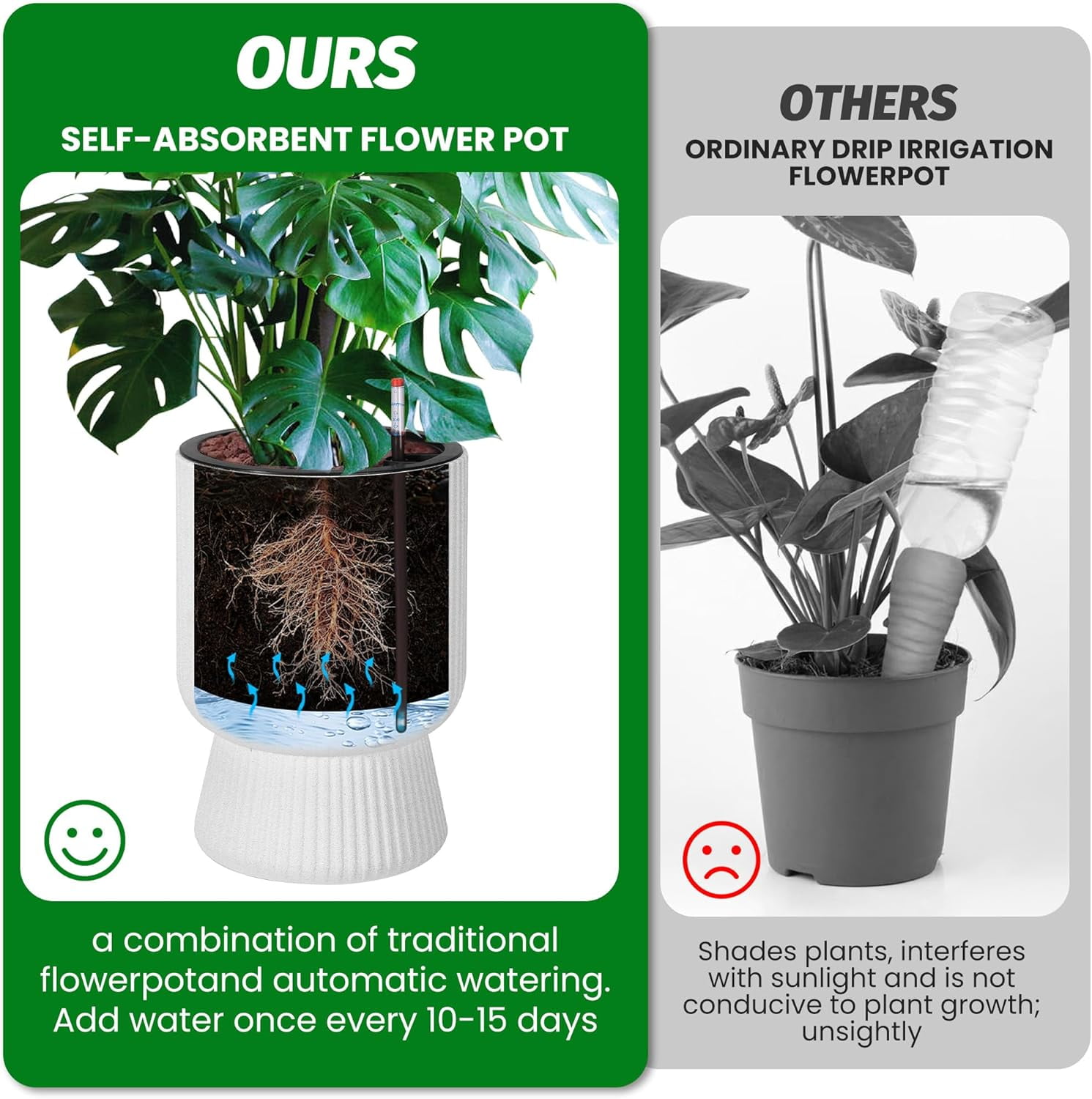 Riedhoff 14.2" Planters Pots Set of 2, with Inner Bucket & Water Level Monitor, Marble White