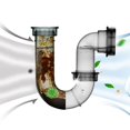 thumbnail image 4 of 500ml Bathtub Sewer Kitchen Deodorization Clogging Sewer Dredging Dredge Agent, 4 of 4