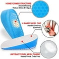 thumbnail image 5 of tooloflife Pair of Height Increasing Pads Silica Gel Comfortable for All Shoe Men and Women, 5 of 8