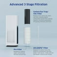 thumbnail image 4 of AIRDOCTOR AD1000 4-in-1 Air Purifier | Guest Rooms, Kids Bedrooms, Home Offices | Circulates 285 sq. ft. 4x/Hour, 4 of 10