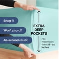 thumbnail image 3 of Juego de sábanas CGK Unlimited Extra Deep Pocket Queen Spa Blue, 3 of 9