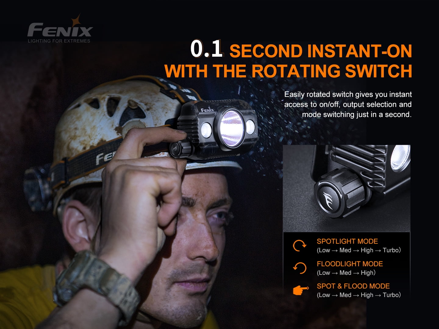 Fenix HP30R v2.0 (Black) 3000 Lumen Spotlight & Floodlight Headlamp with Battery Case