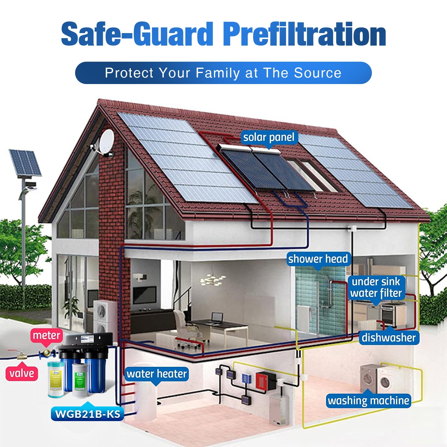 iSpring Heavy Metal Whole House Water Filter System, Reduce 99% Chlorine, Heavy Metals, Lead, Sediment & Odor, 5-Layer Whole House Water Filter, SGS-Tested,10” x 4.5” Filters,1” Inlet/Outlet, Model: