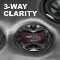 thumbnail image 3 of Boss Audio CH6530 Chaos Exxtreme 6.5" 300W 3Way Car Coaxial Audio Speakers, Pair, 3 of 15