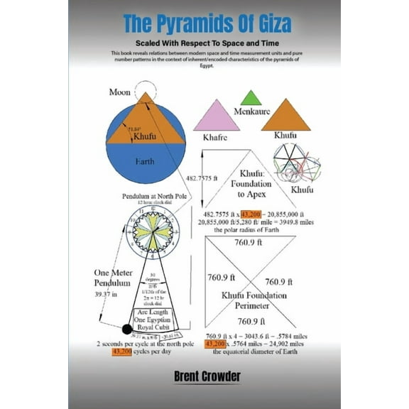 The Pyramids Of Giza: Scaled with Respect to Space and Time, (Paperback)
